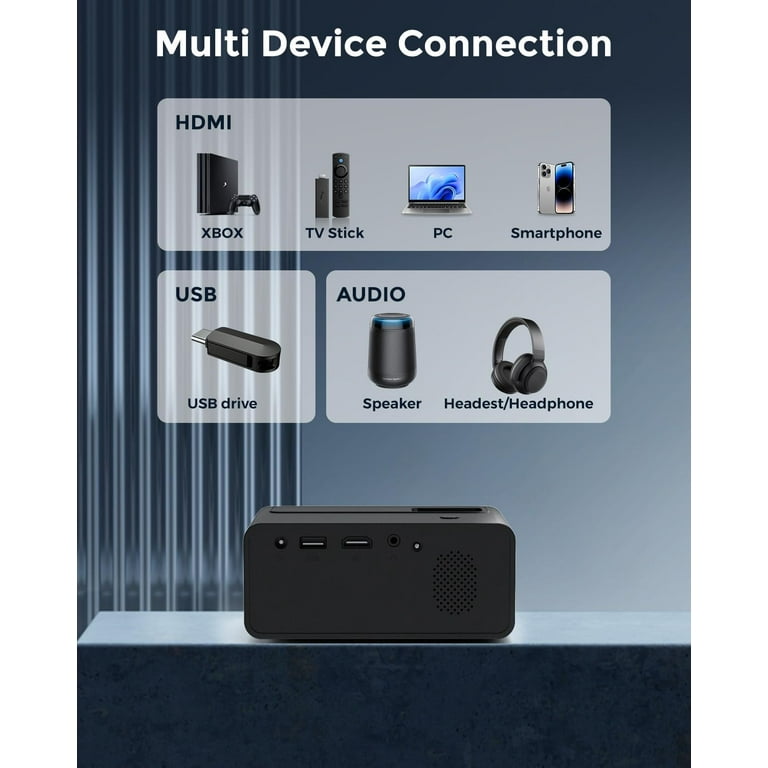 Mini proyector portátil Full HD 1080P con Bluetooth y HDMI