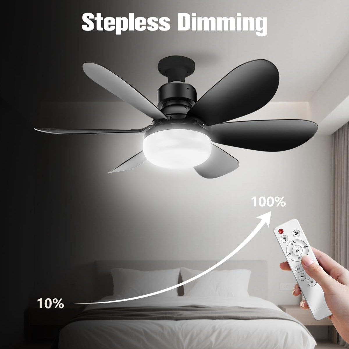 Ventilador de techo con luz LED 40W E27 negro con mando a distancia